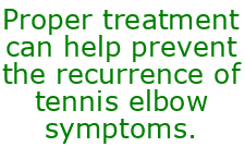 Proper Tennis Elbow Physiotherapy Treatments